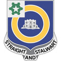 Infantry Regiment