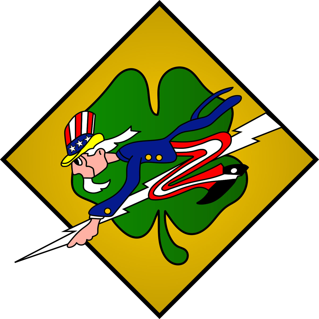 432nd Fighter Squadron