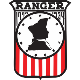 USS Ranger (CV-4)