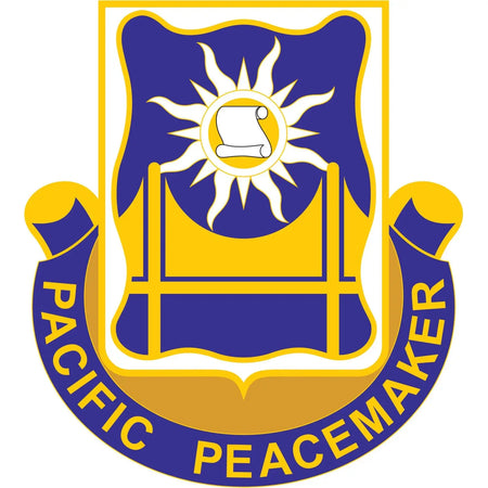 445th Civil Affairs Battalion