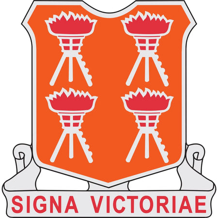 447th Signal Battalion