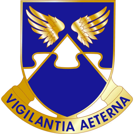 4th Aviation Regiment