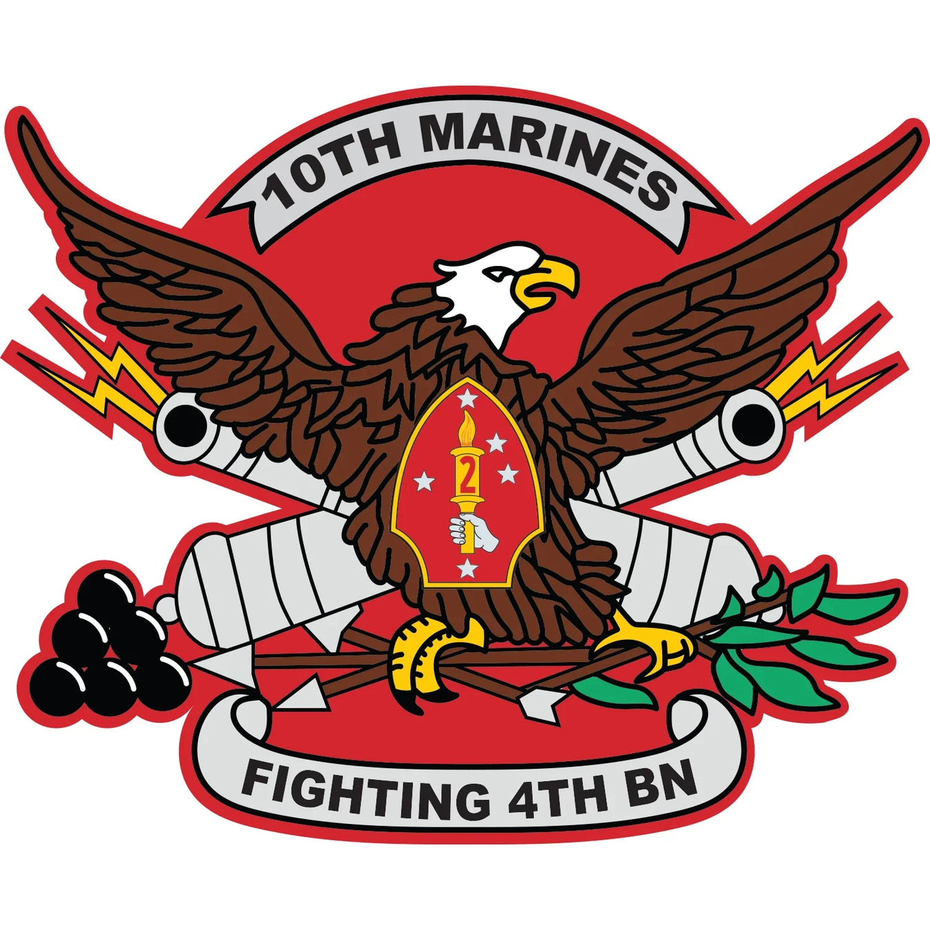 4th Battalion, 10th Marines