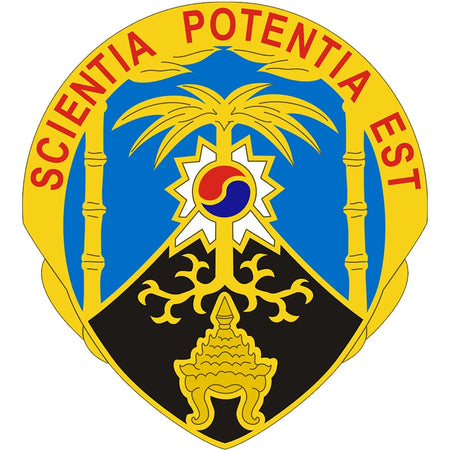 500th Military Intelligence Brigade