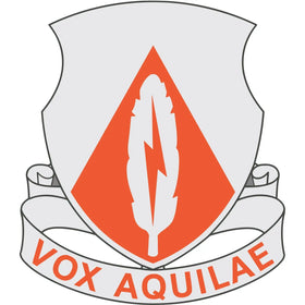 501st Signal Battalion