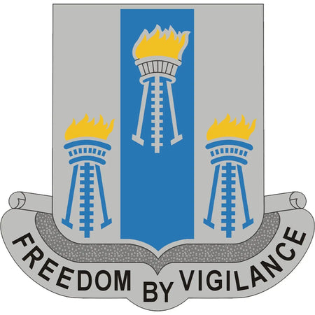 502nd Military Intelligence Battalion