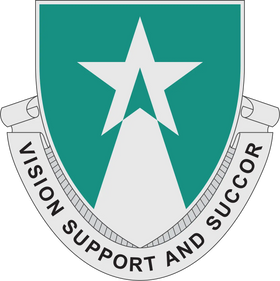 503rd Aviation Battalion