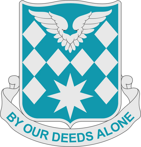 504th Aviation Battalion