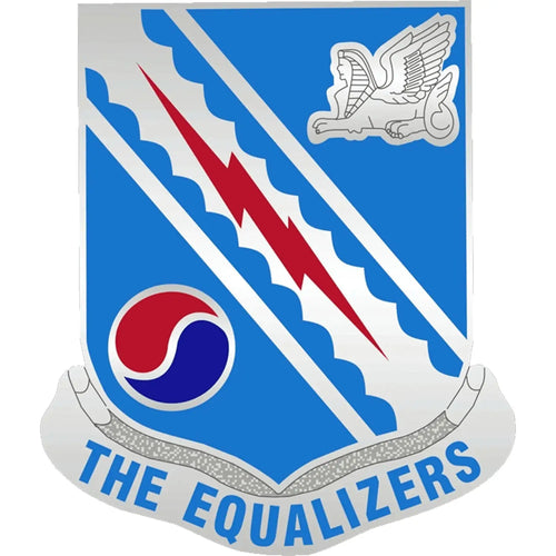 522nd Military Intelligence Battalion