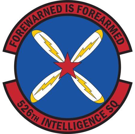 526th Intelligence Squadron