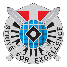 527th Military Intelligence Battalion