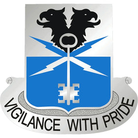 533rd Military Intelligence Battalion