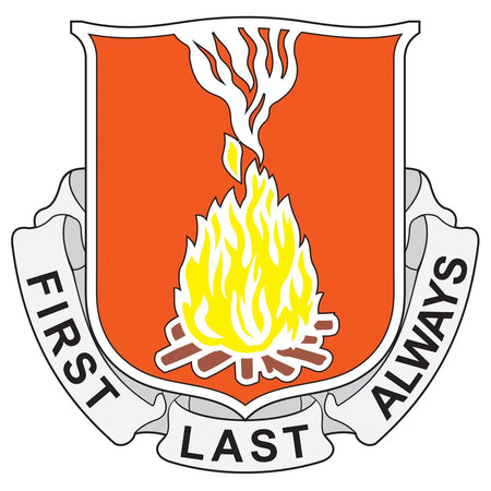 53rd Signal Battalion