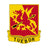 562nd Air Defense Artillery Regiment