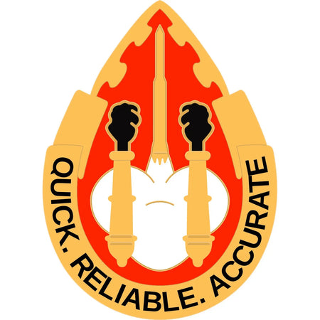 56th Field Artillery Brigade