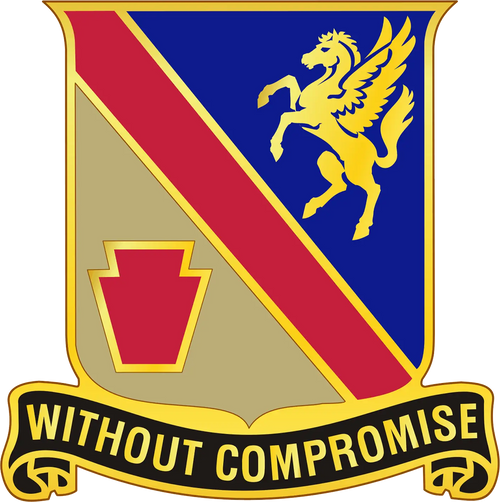 628th Aviation Support Battalion