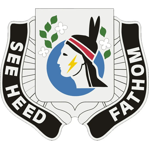 635th Military Intelligence Battalion