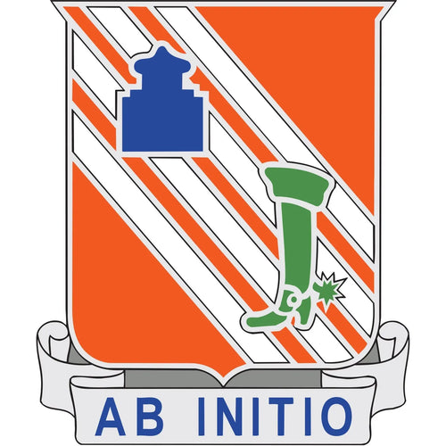 63rd Signal Battalion