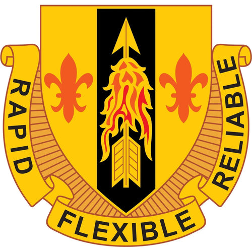 67th Signal Battalion