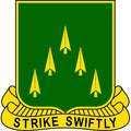 Armor Regiment
