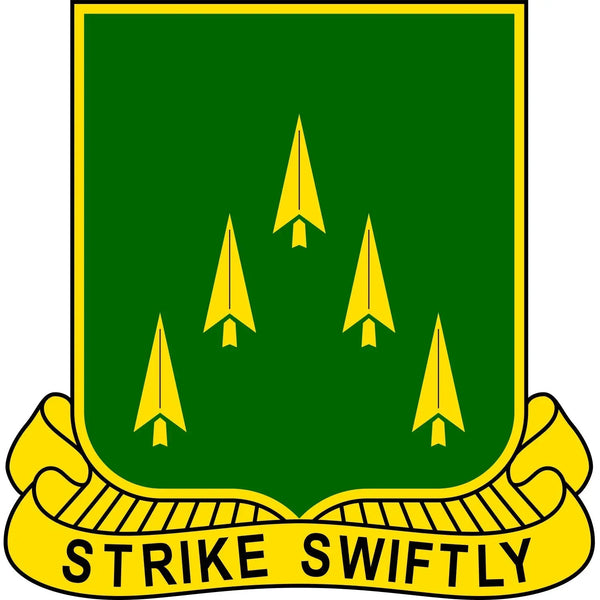 Armor Regiment