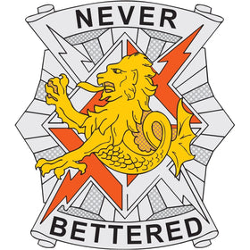 78th Signal Battalion