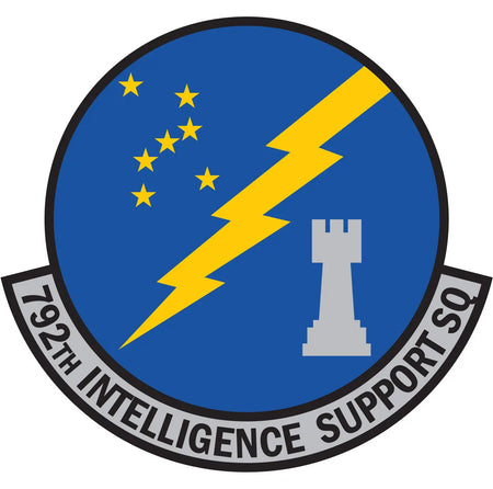 792nd Intelligence Support Squadron (792nd ISS)