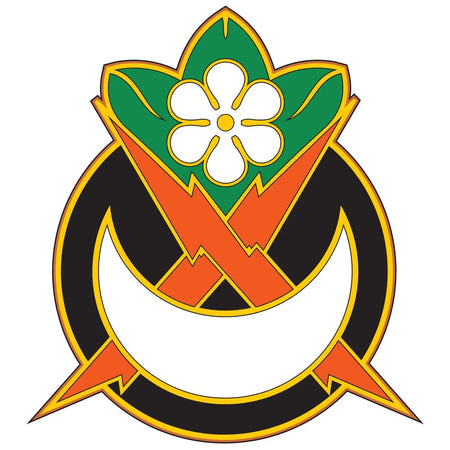 845th Signal Battalion