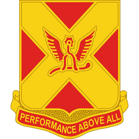 84th Field Artillery Regiment