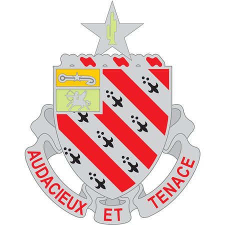 8th Field Artillery Regiment