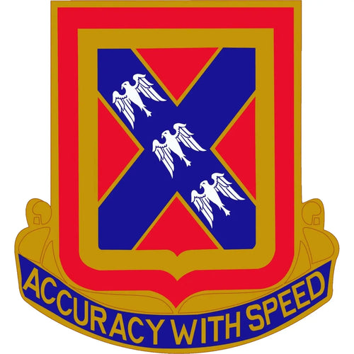 987th Field Artillery Battalion