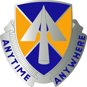 9th Aviation Battalion