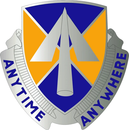 9th Aviation Battalion