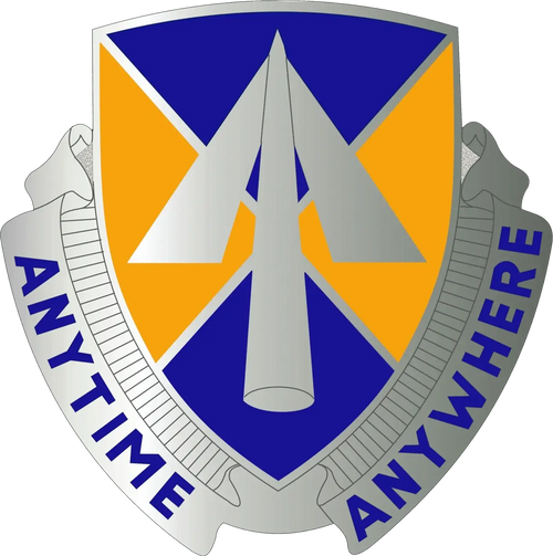 9th Aviation Battalion