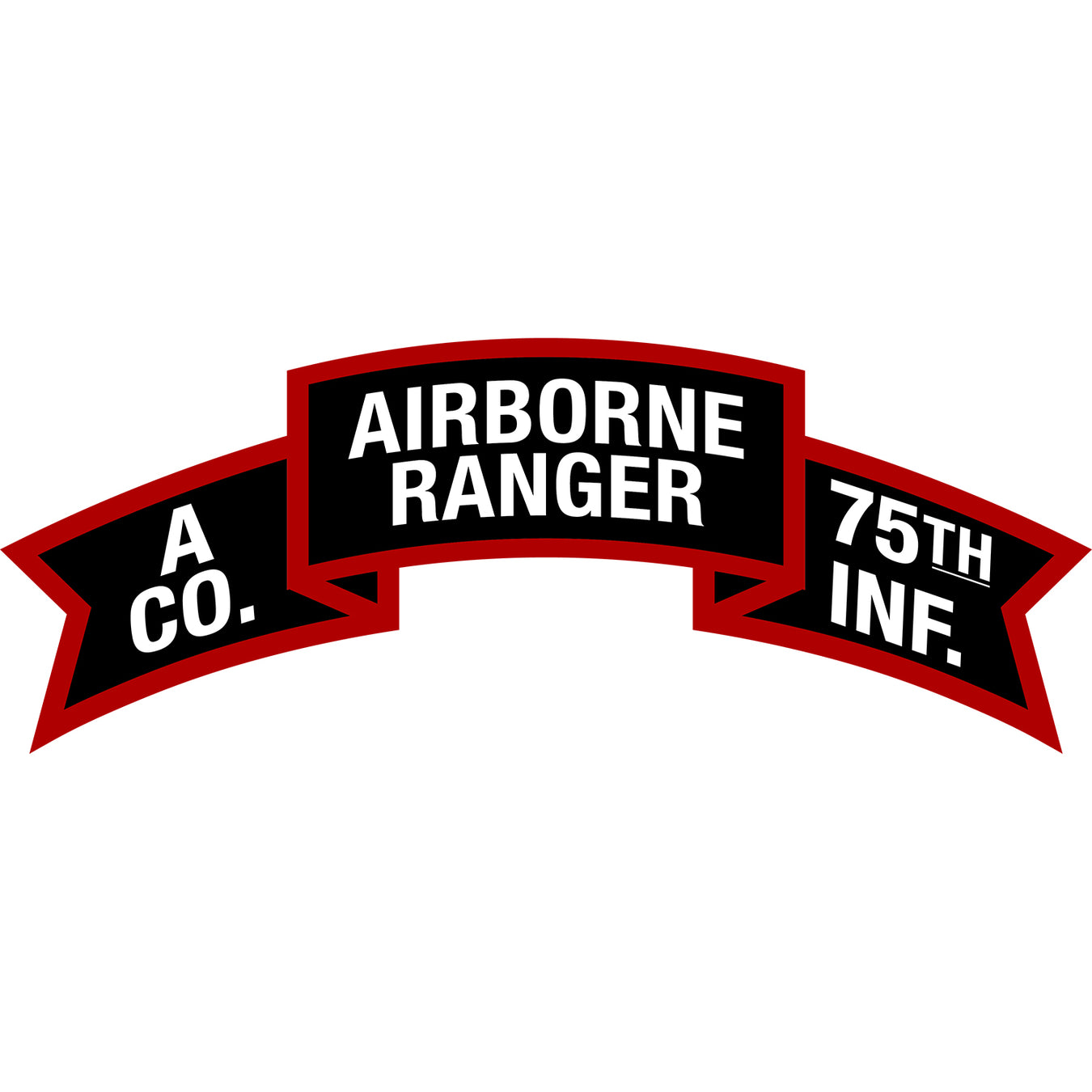 Company A, 75th Infantry (Ranger) A/75