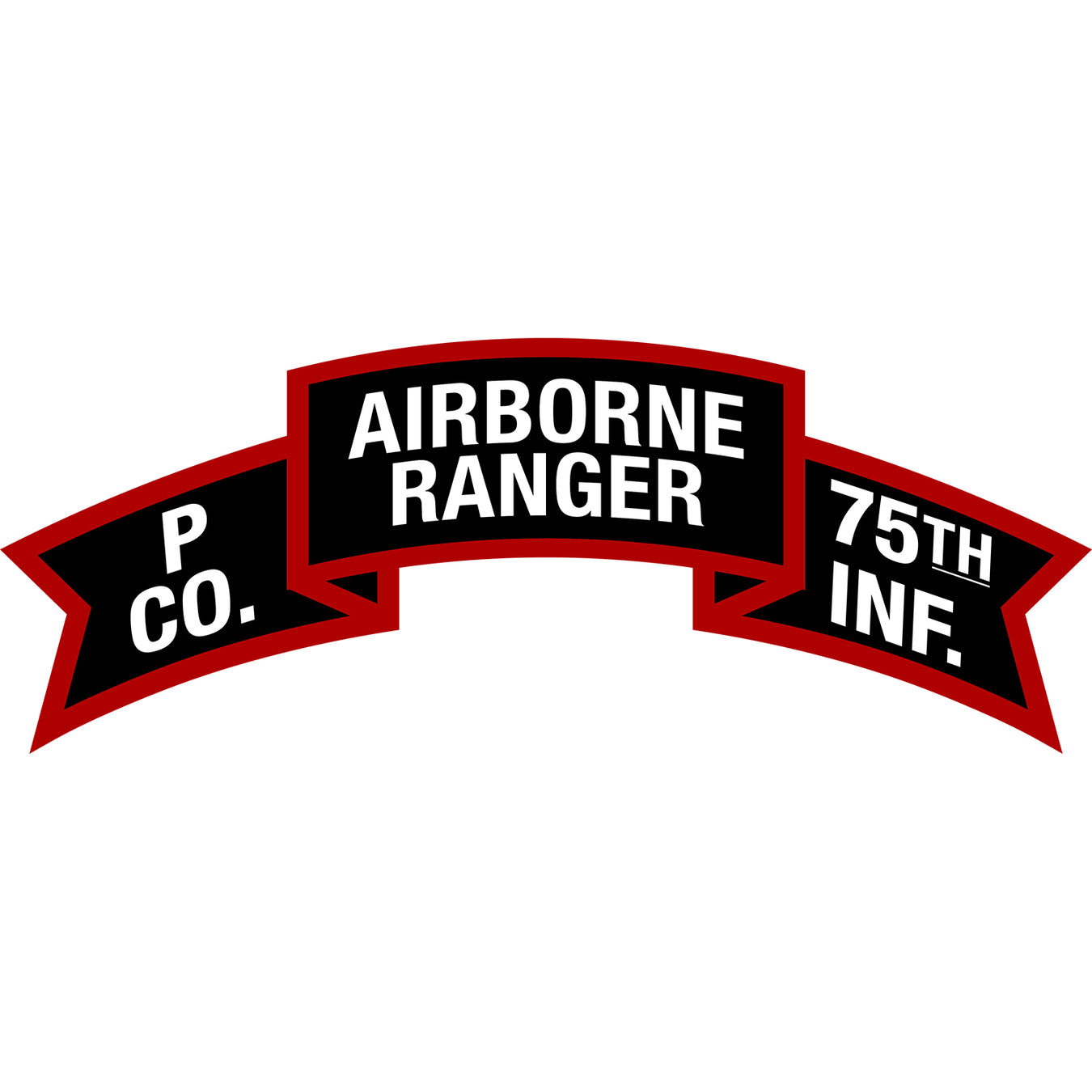 Company P, 75th Infantry (Ranger) P/75