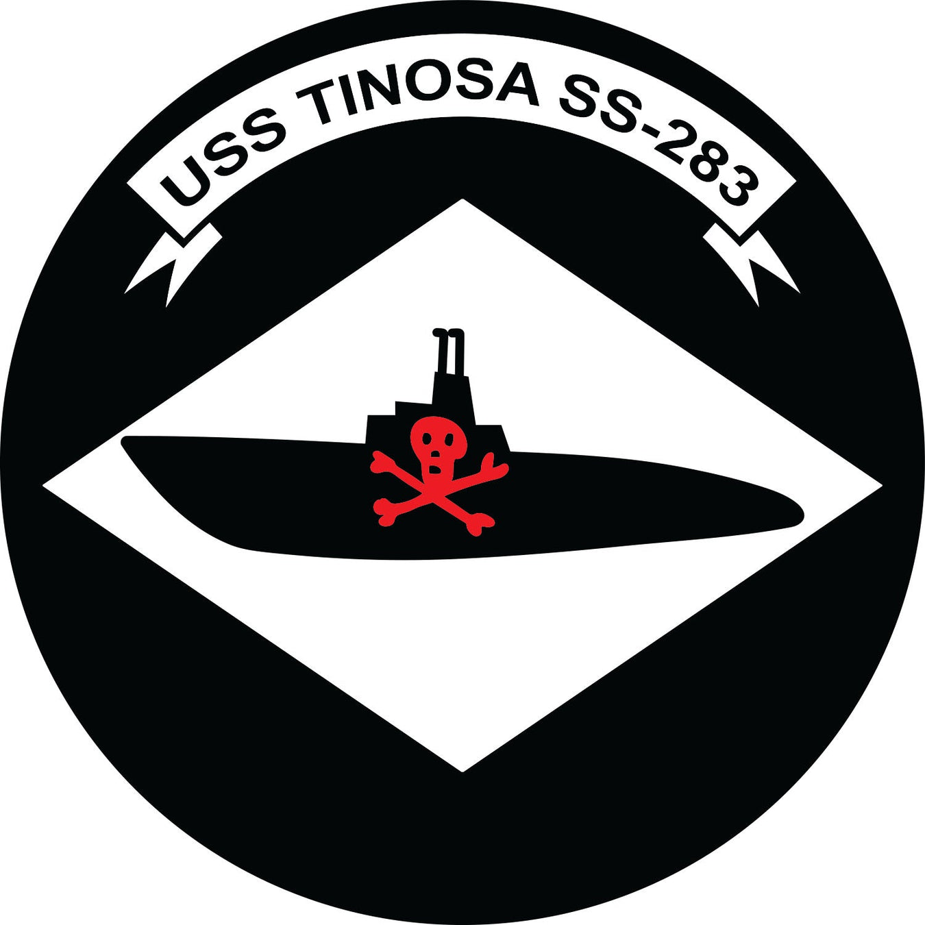 USS Tinosa (SS-283)