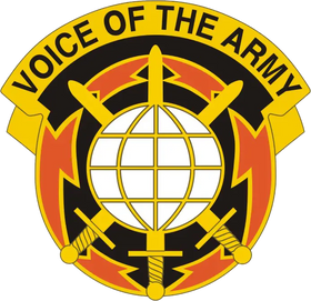 Network Enterprise Technology (Command (NETCOM)