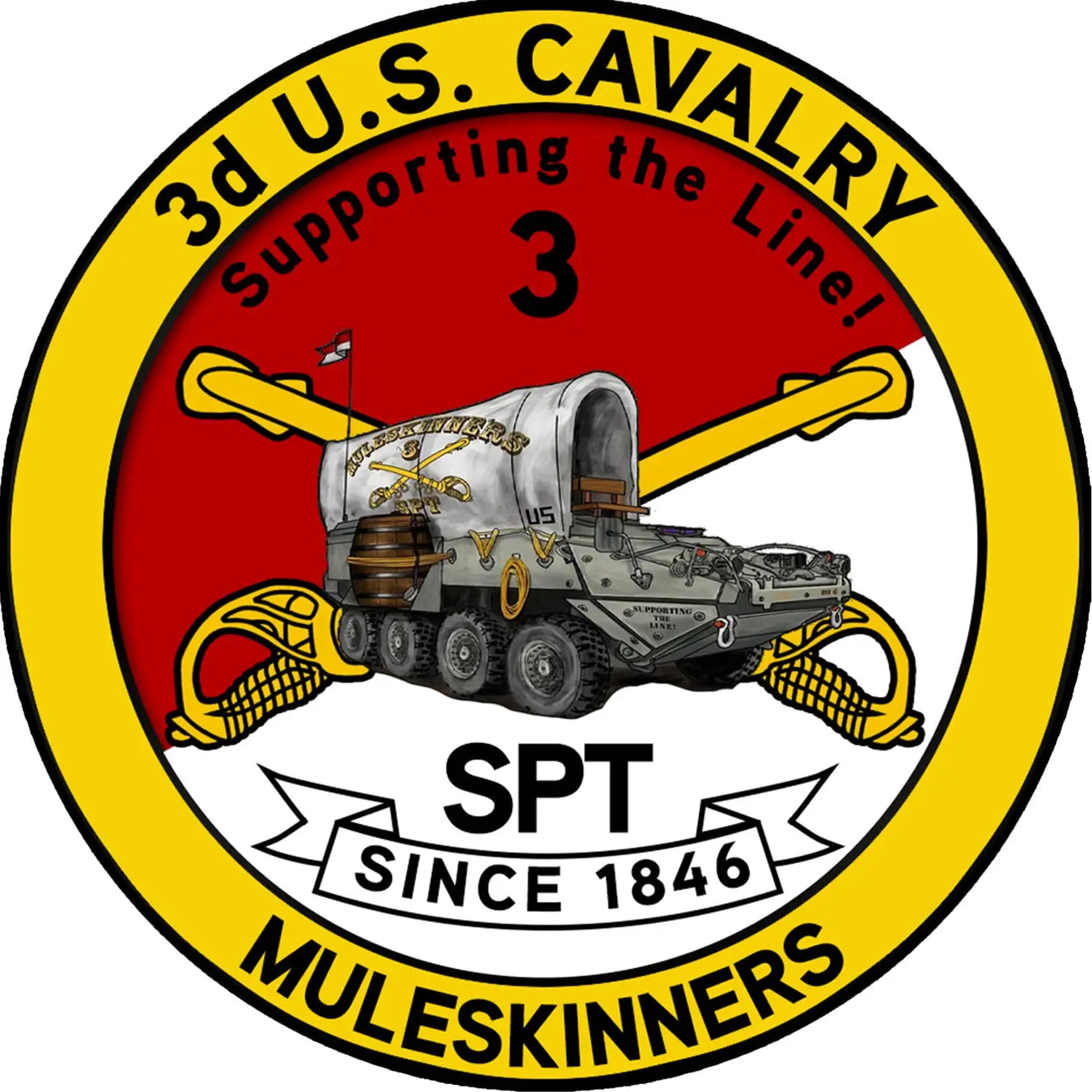 Support Squadron 3rd Cavalry Regiment "Muleskinners"