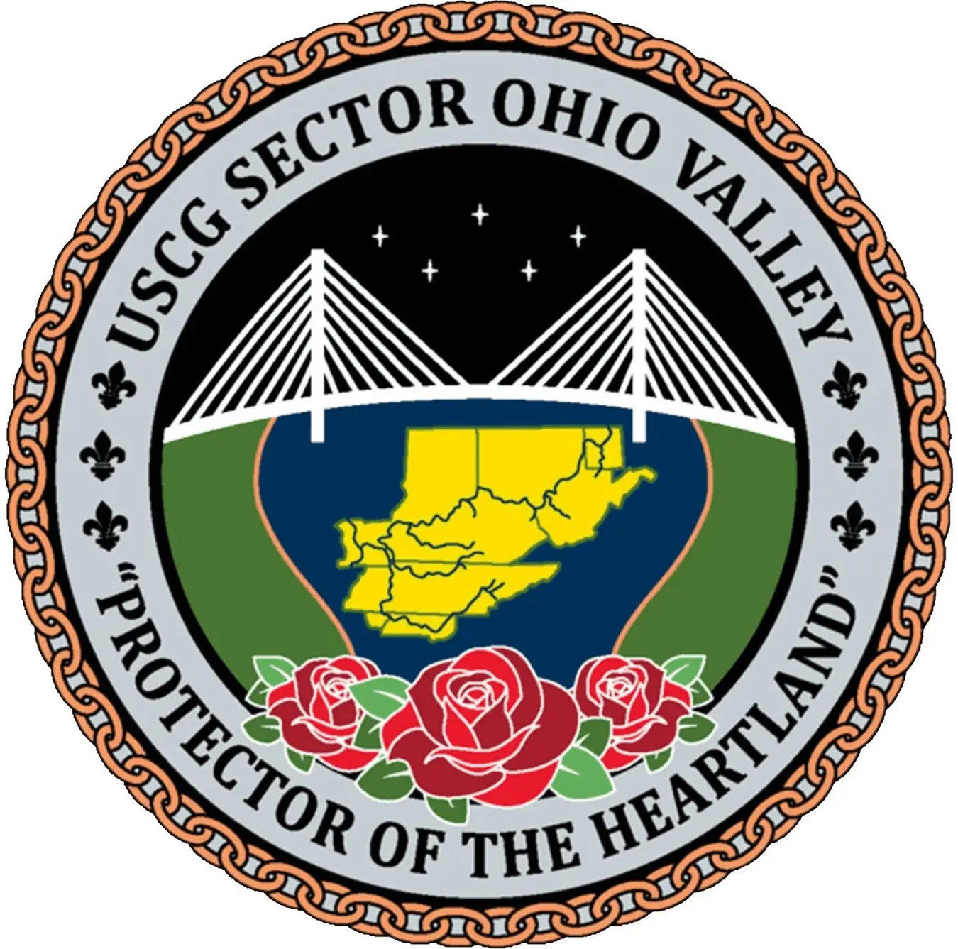 Sector Ohio Valley