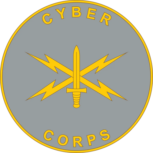U.S. Army Cyber Corps