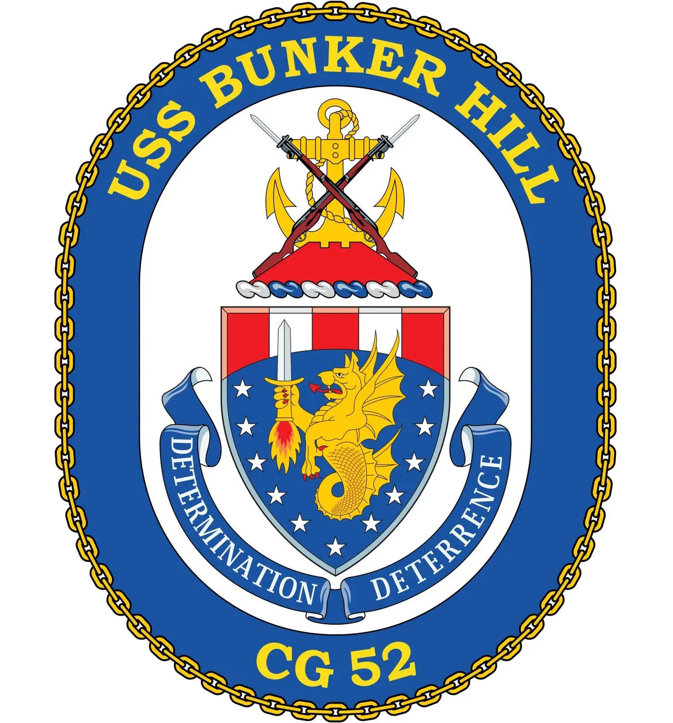 USS Bunker Hill (CG-52)