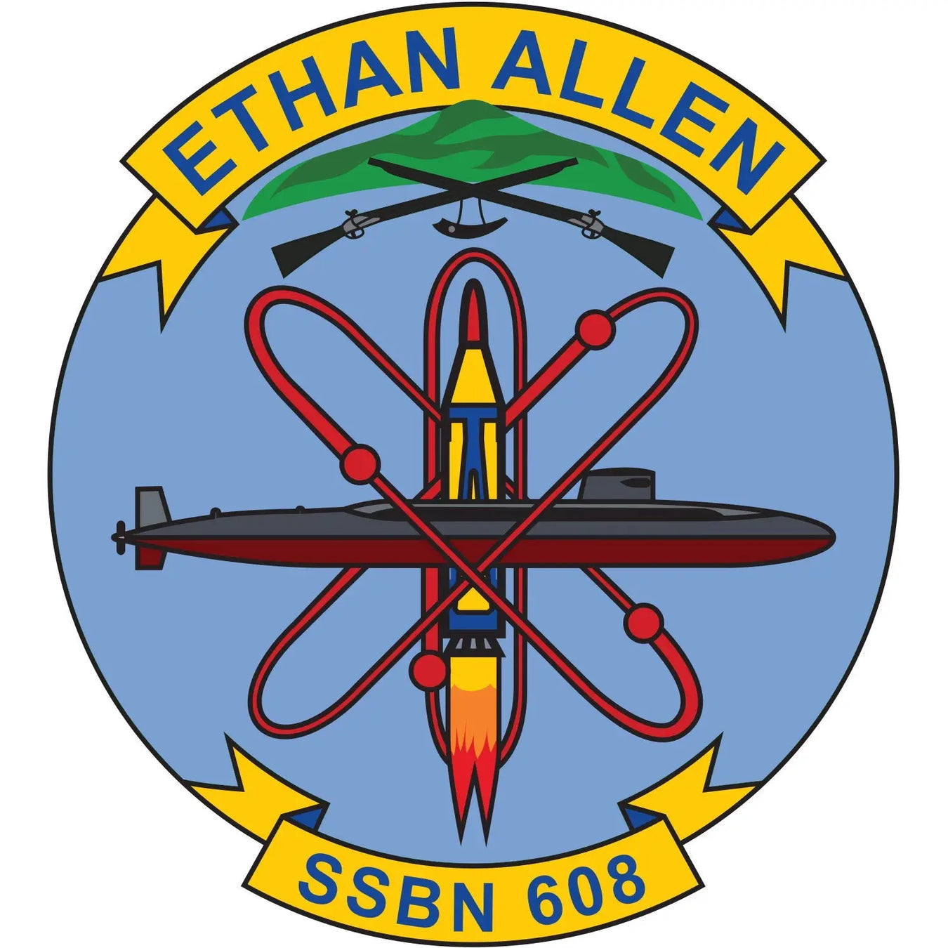 USS Ethan Allen (SSBN-608)