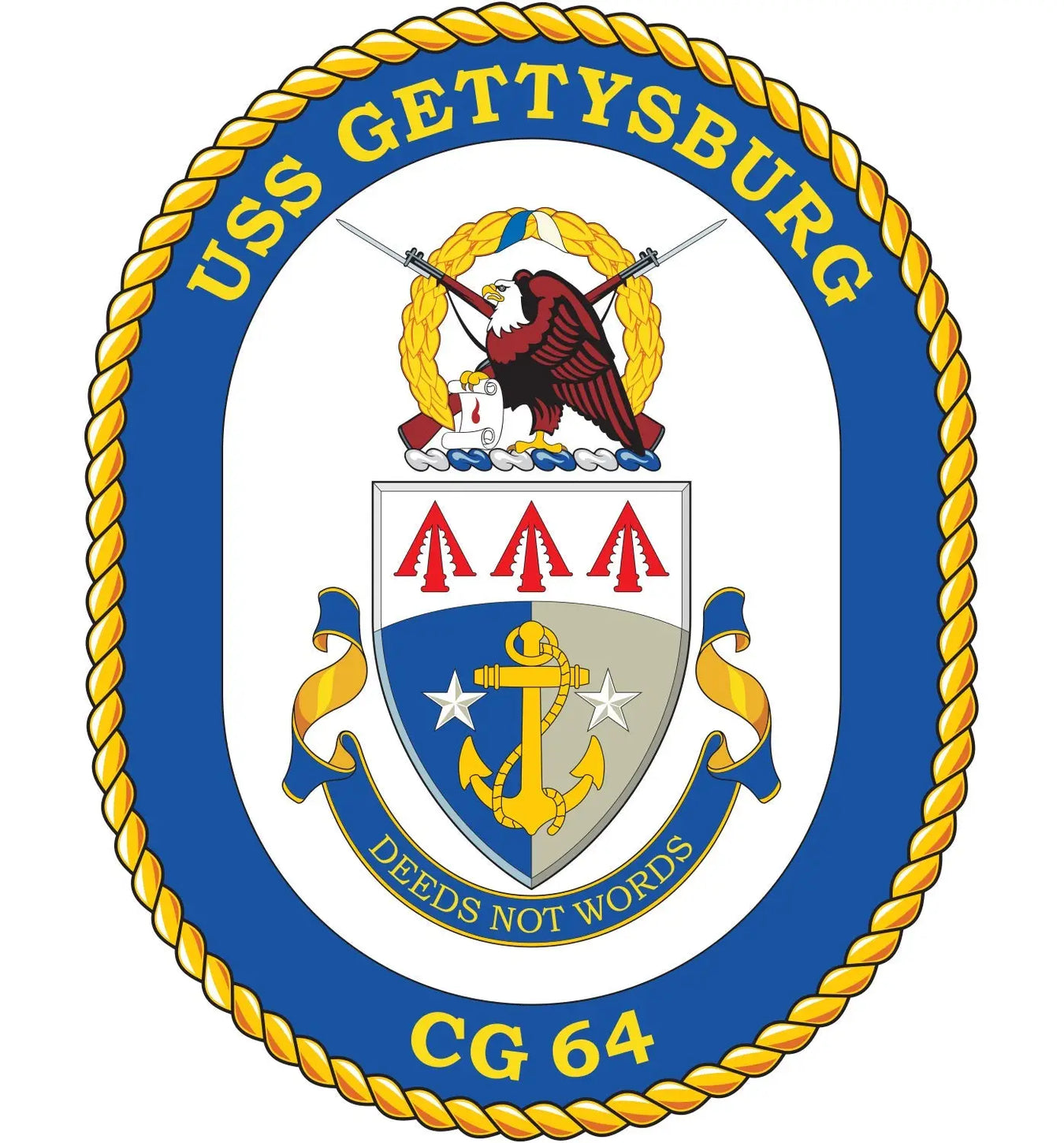 USS Gettysburg (CG-64)