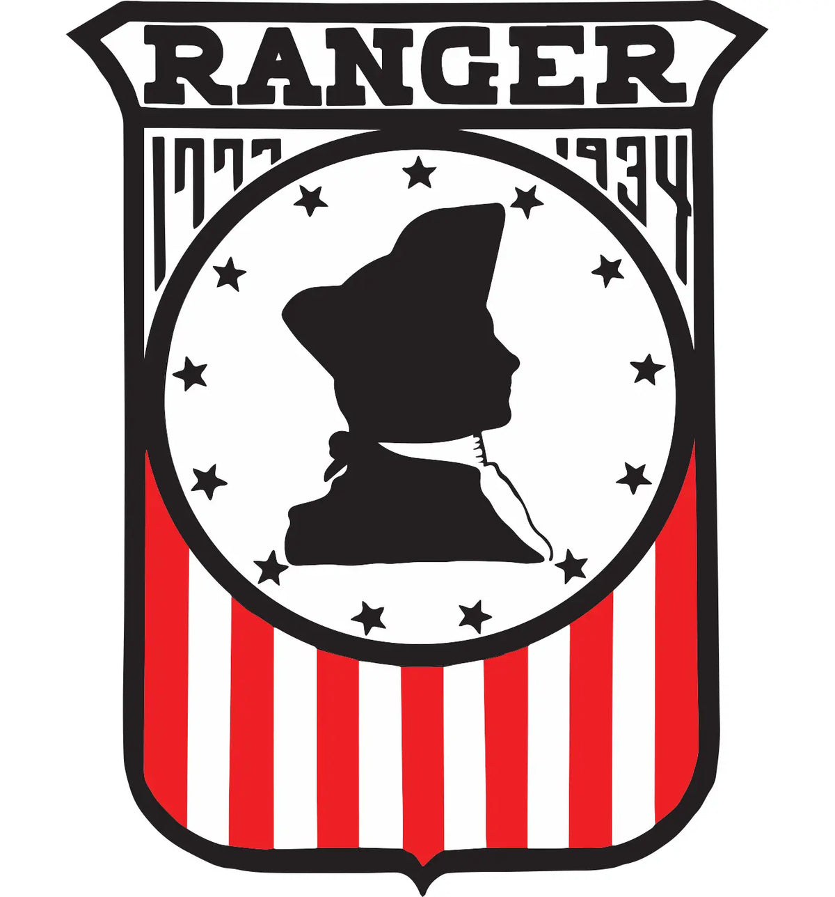 USS Ranger (CV-4) Aircraft Carrier Merchandise