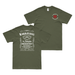 Double-Sided 1-187 IN, 3BCT, 101st ABN Whiskey Label T-Shirt Tactically Acquired Military Green Circle Tori Small