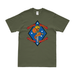 Distressed 1st Battalion, 4th Marines (1/4 Marines) Logo T-Shirt Tactically Acquired Small Military Green 