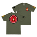 Double-Sided 1/8 Marines Beirut Battalion Motto T-Shirt Tactically Acquired Military Green Small 