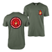 Double-Sided 1/8 Marines Combat Veteran T-Shirt Tactically Acquired Military Green Small