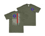 Double-Sided 1st MARDIV Old Breed American Flag T-Shirt Tactically Acquired Small Military Green 
